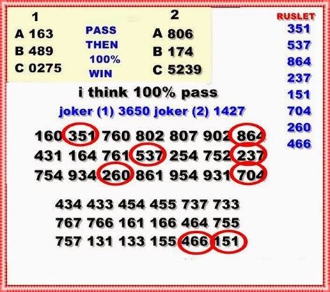 how to predict 4d numbers accurately|4D Lottery Number Analysis Techniques .